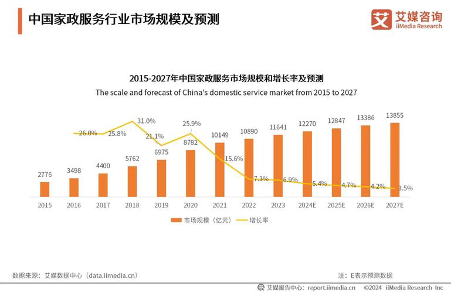登洁科技