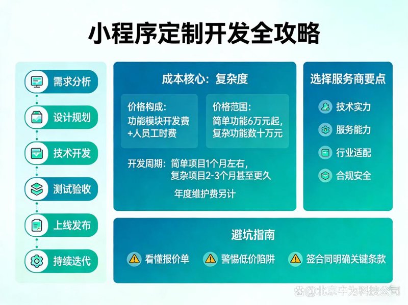 探索未来科技之巅：北京登洁科技有限公司引领行业新风向