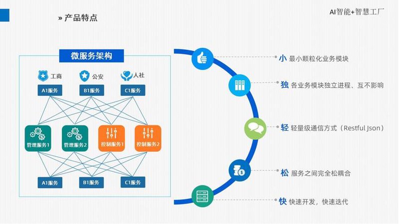 登洁科技引领行业革新